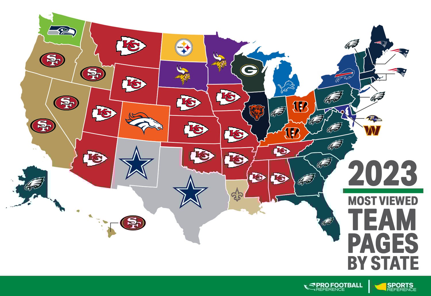 2023 Pro Football Reference Year In Review